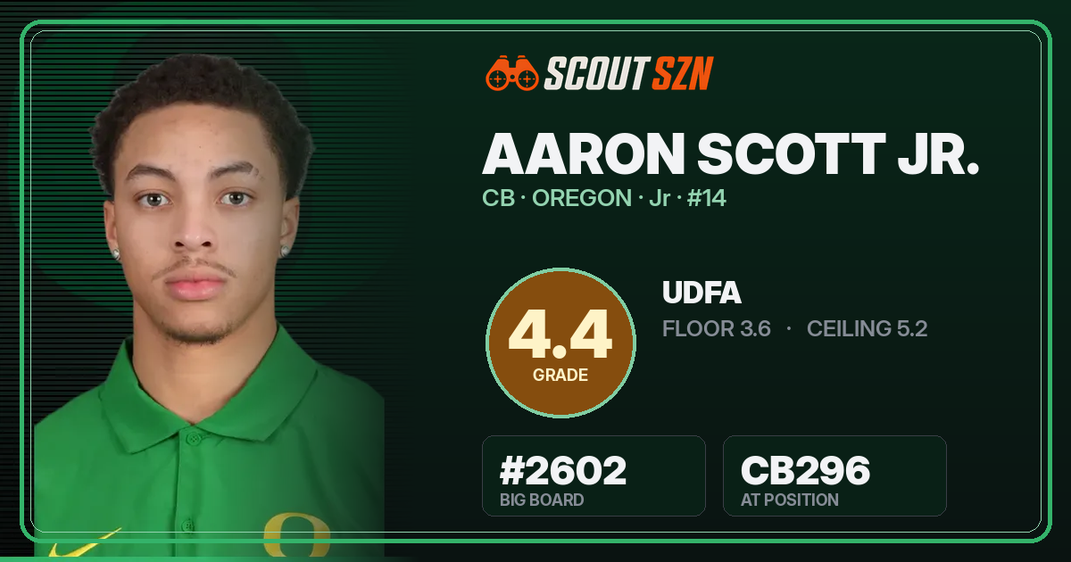 Share card for Aaron Scott Jr.