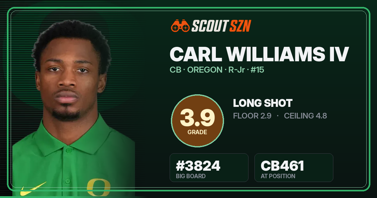 Share card for Carl Williams IV