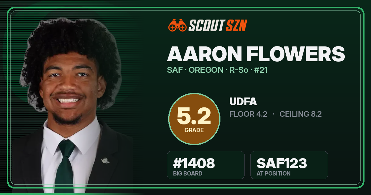 Share card for Aaron Flowers