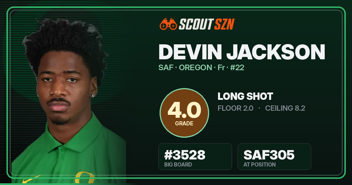 Share card for Devin Jackson
