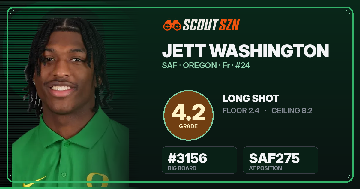 Share card for Jett Washington