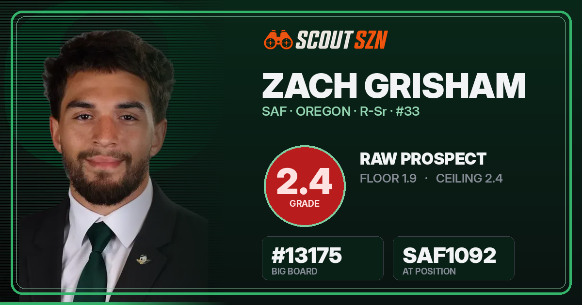 Share card for Zach Grisham