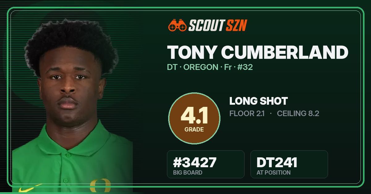 Share card for Tony Cumberland
