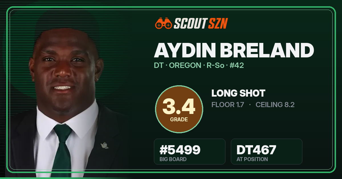 Share card for Aydin Breland