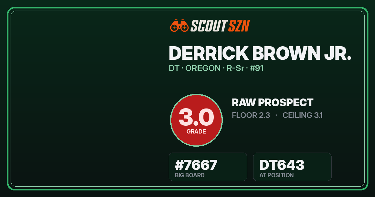 Share card for Derrick Brown Jr.