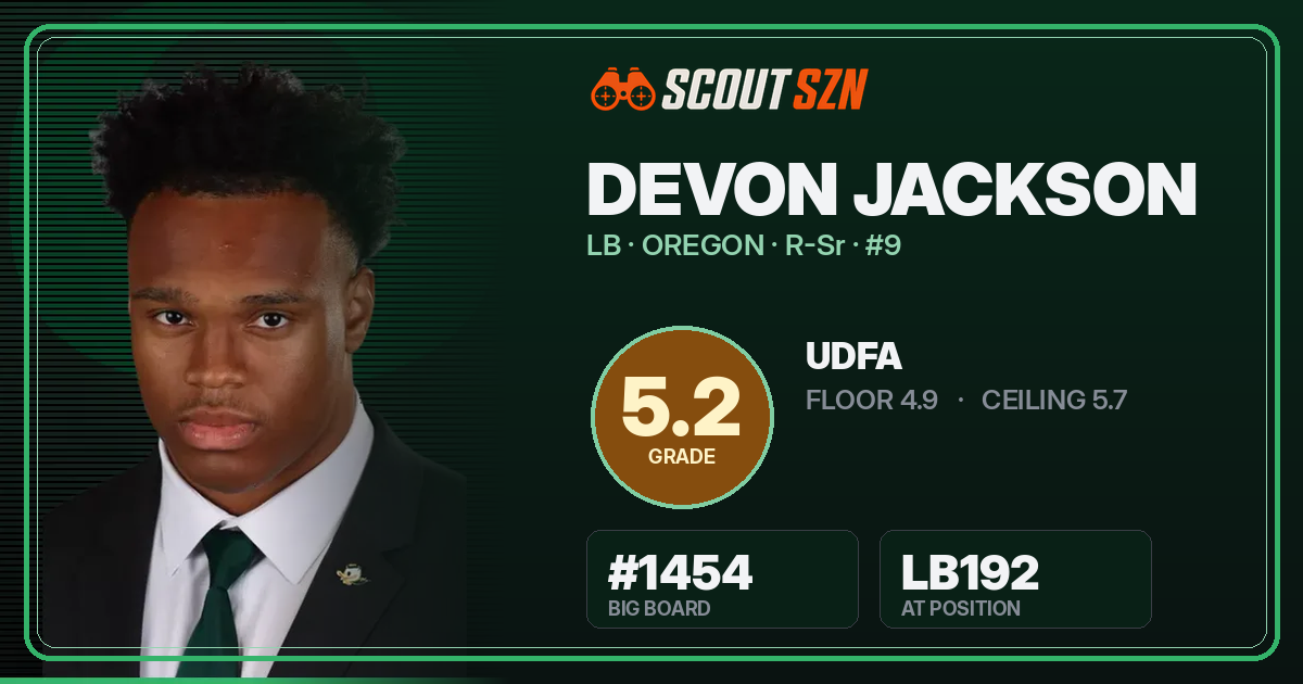 Share card for Devon Jackson