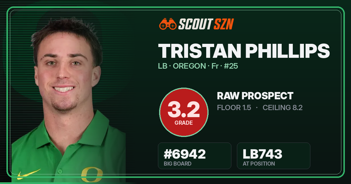 Share card for Tristan Phillips