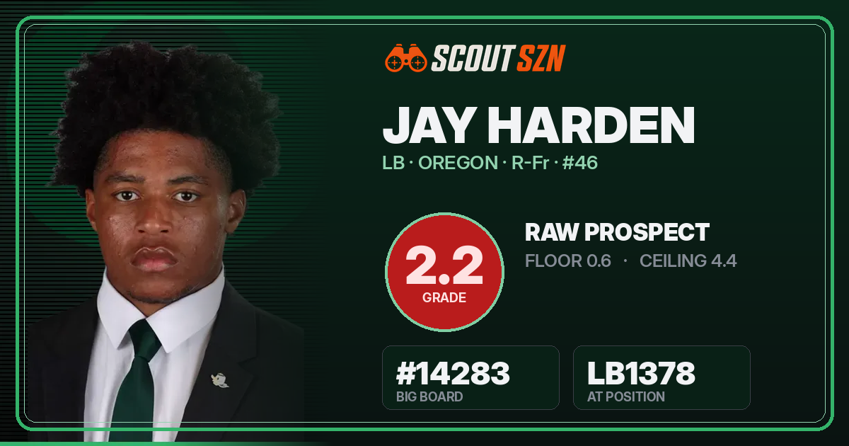 Share card for Jay Harden