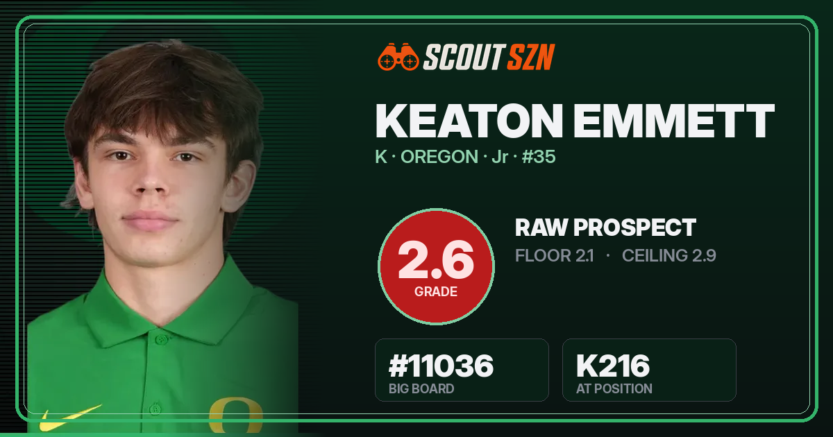 Share card for Keaton Emmett