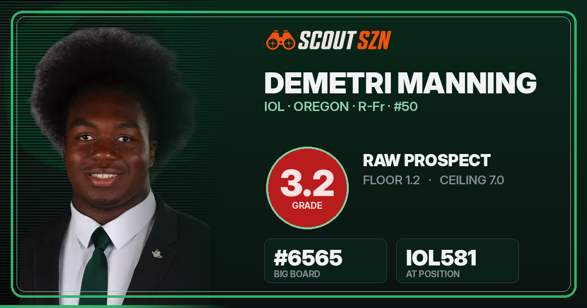 Share card for Demetri Manning