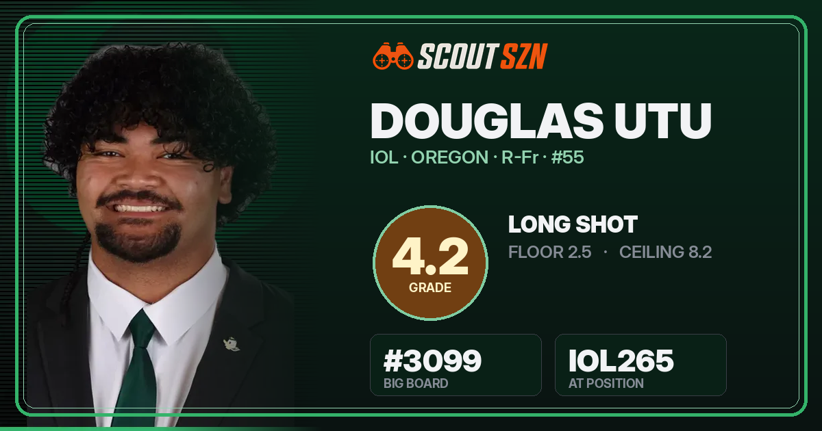 Share card for Douglas Utu