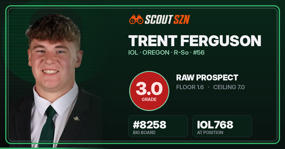 Share card for Trent Ferguson