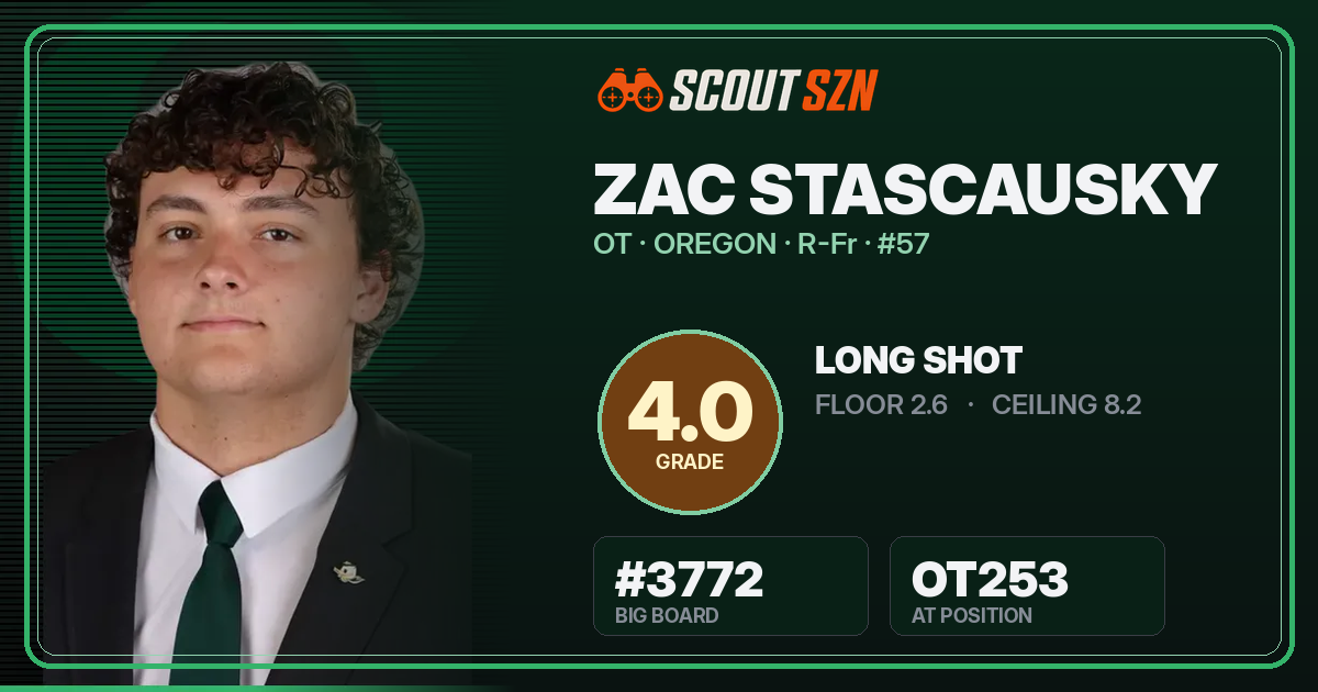 Share card for Zac Stascausky