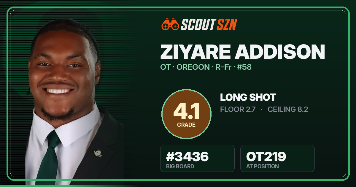 Share card for Ziyare Addison