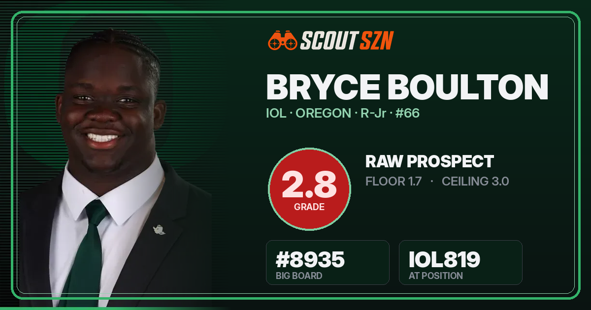 Share card for Bryce Boulton