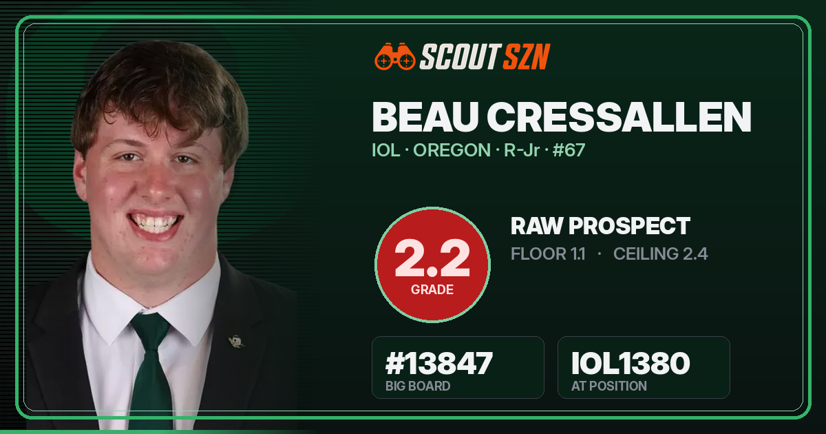 Share card for Beau CressAllen