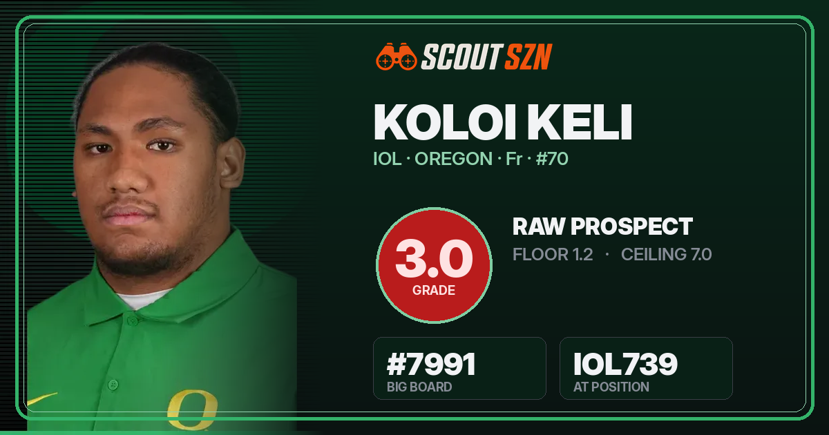 Share card for Koloi Keli