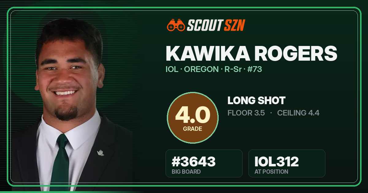 Share card for Kawika Rogers