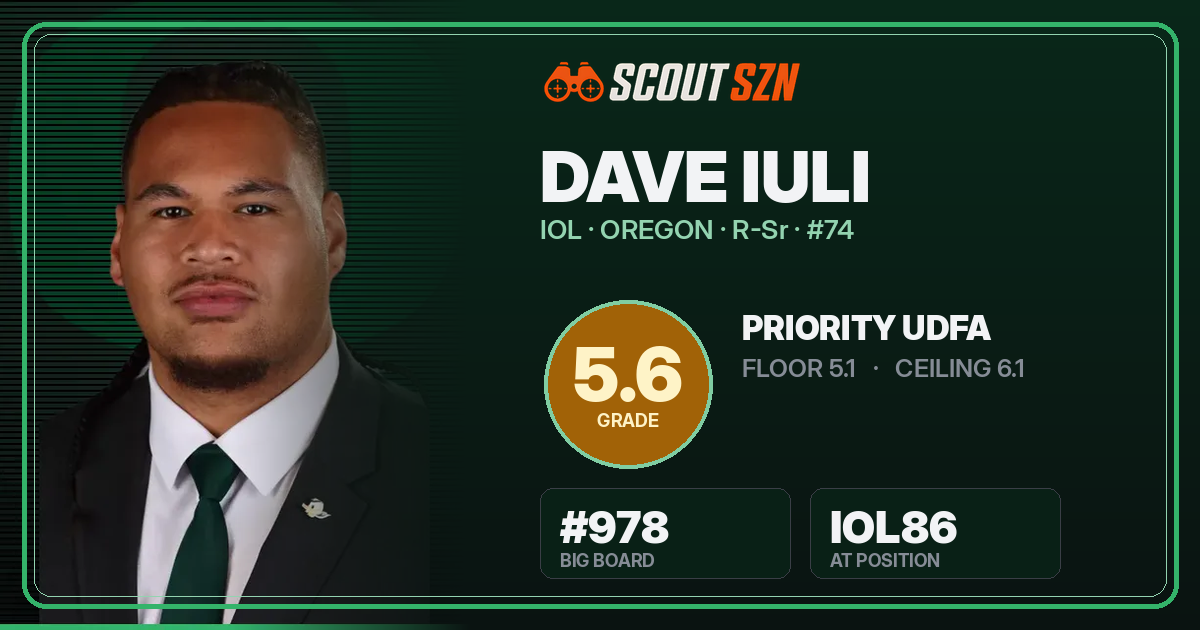 Share card for Dave Iuli
