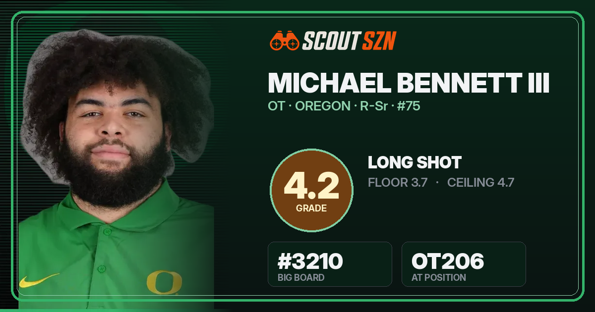 Share card for Michael Bennett III
