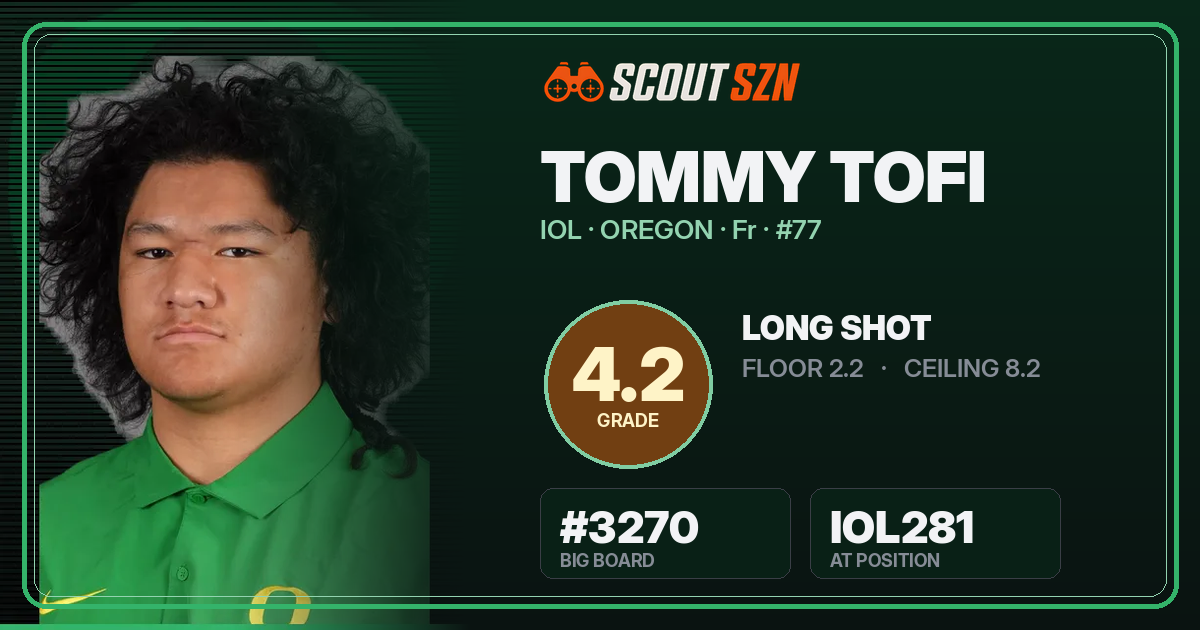 Share card for Tommy Tofi