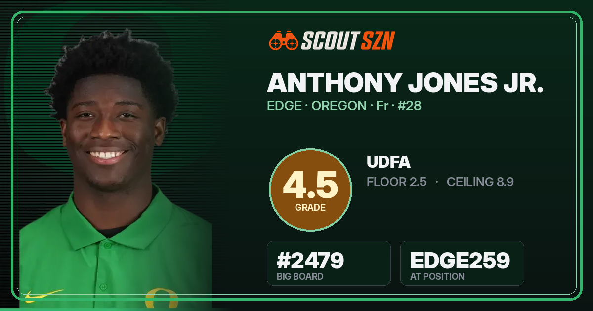 Share card for Anthony Jones Jr.