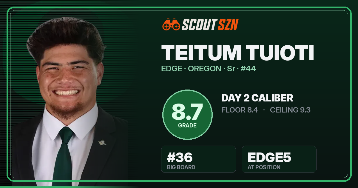Share card for Teitum Tuioti