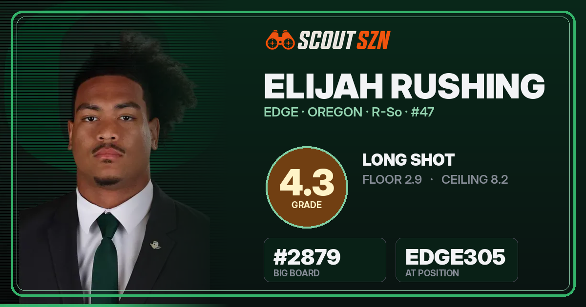 Share card for Elijah Rushing
