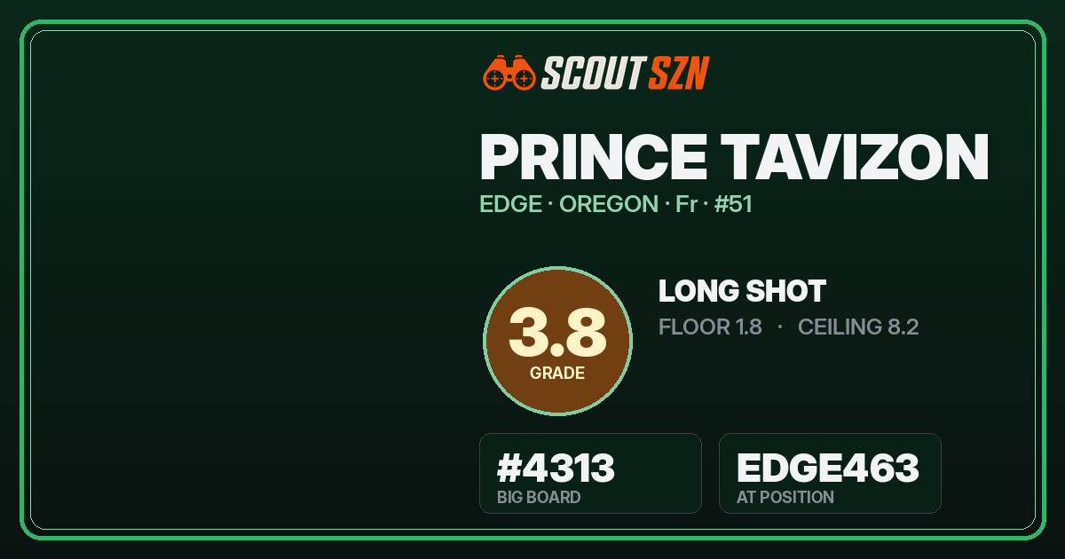 Share card for Prince Tavizon