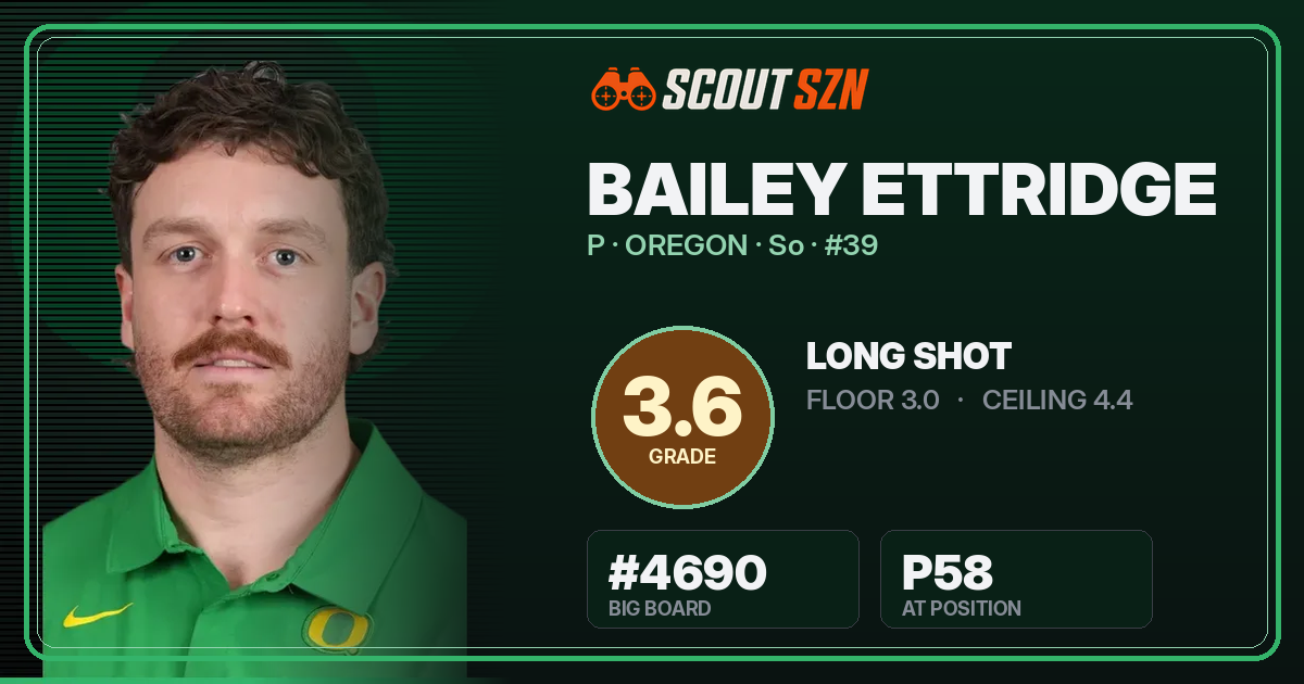 Share card for Bailey Ettridge