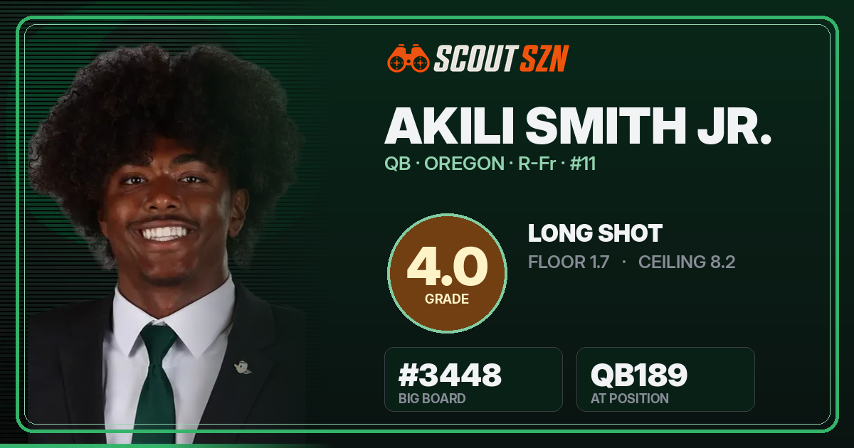 Share card for Akili Smith Jr.