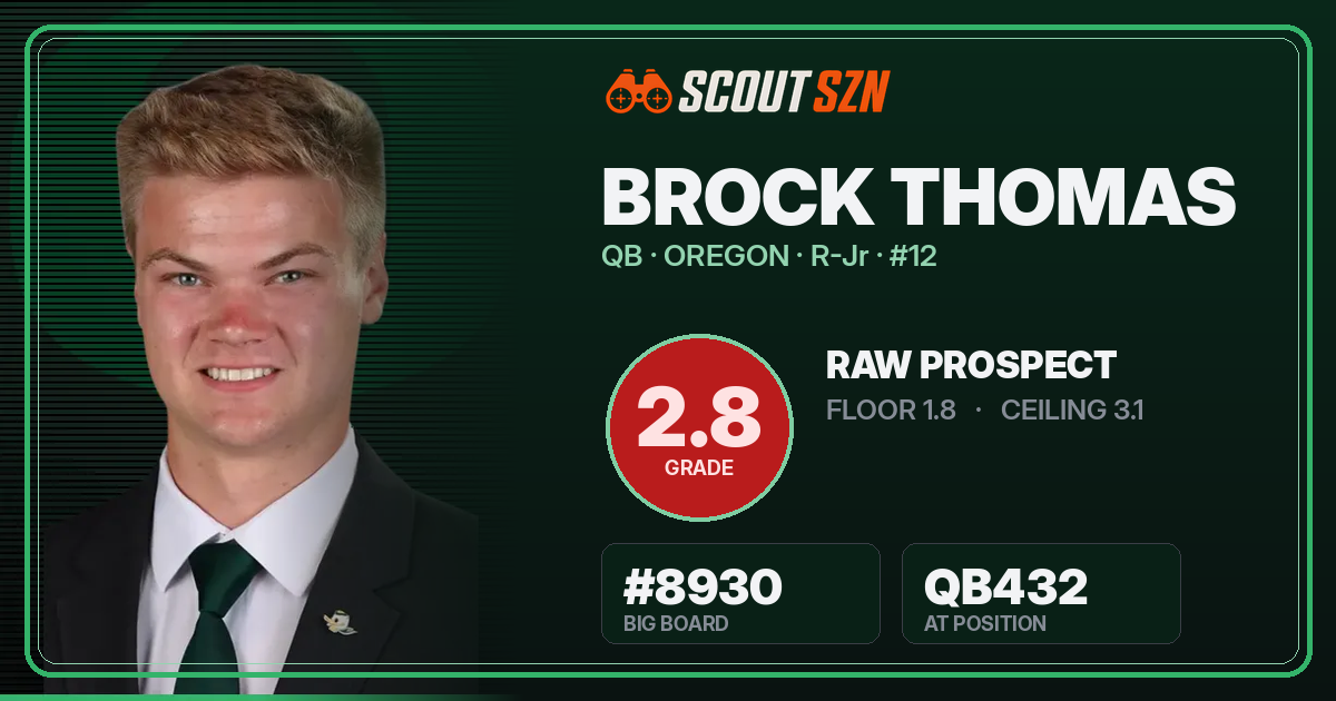 Share card for Brock Thomas