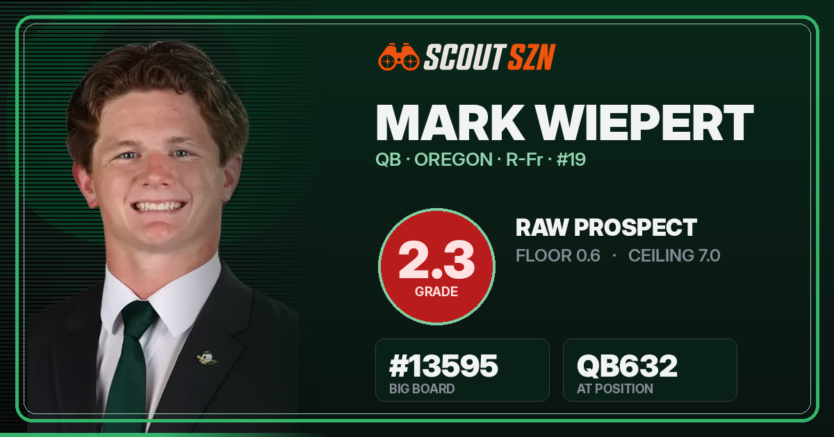 Share card for Mark Wiepert