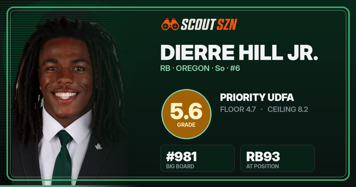 Share card for Dierre Hill Jr.