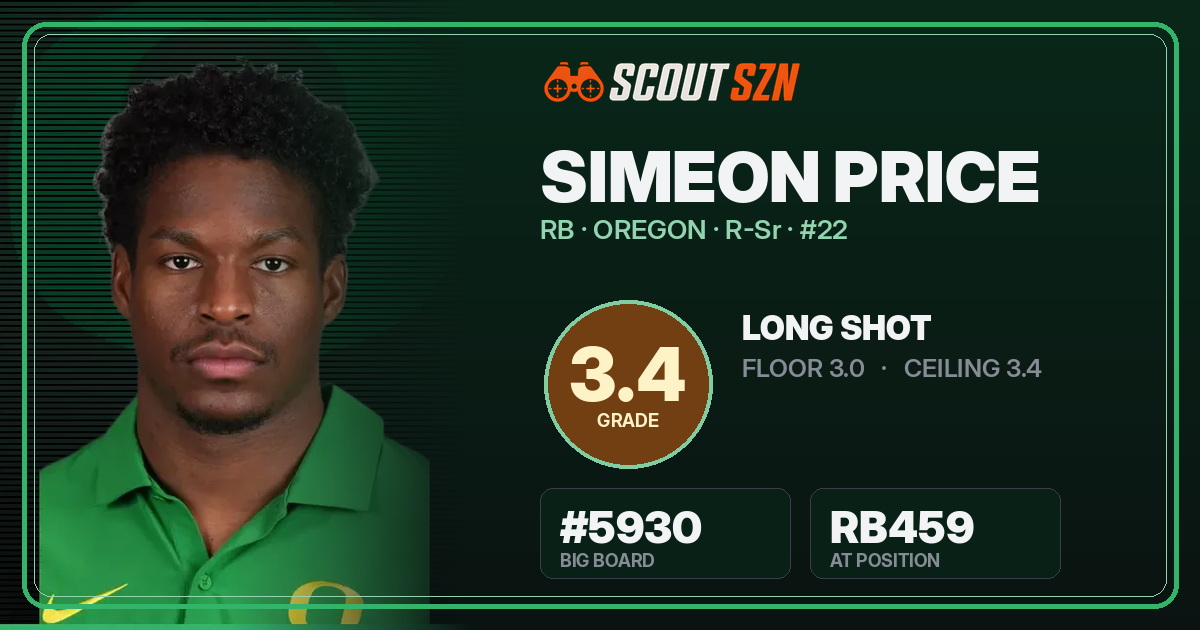 Share card for Simeon Price