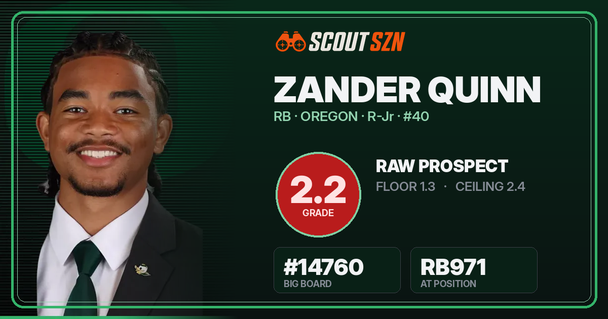 Share card for Zander Quinn