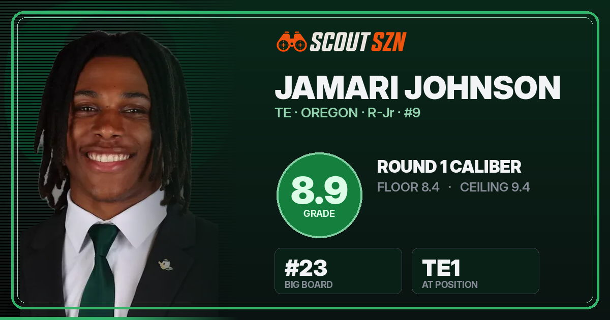 Share card for Jamari Johnson