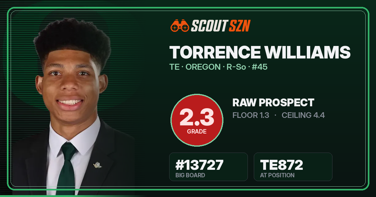 Share card for Torrence Williams