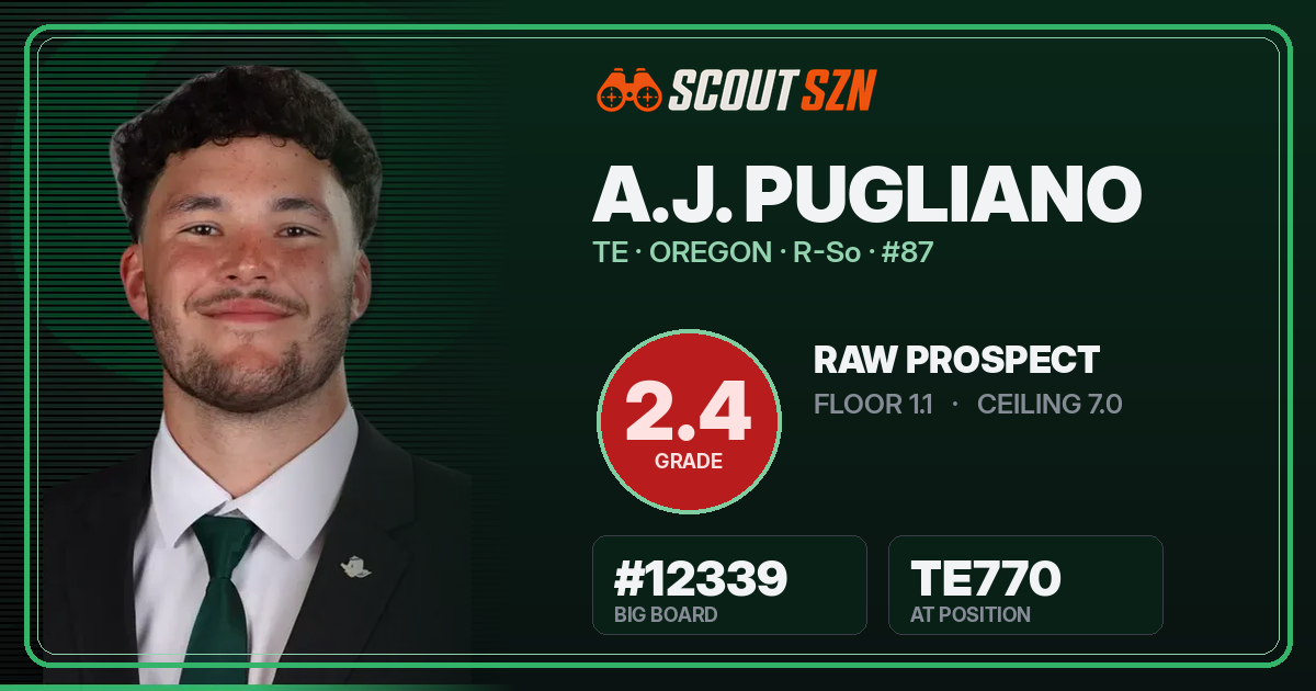 Share card for A.J. Pugliano