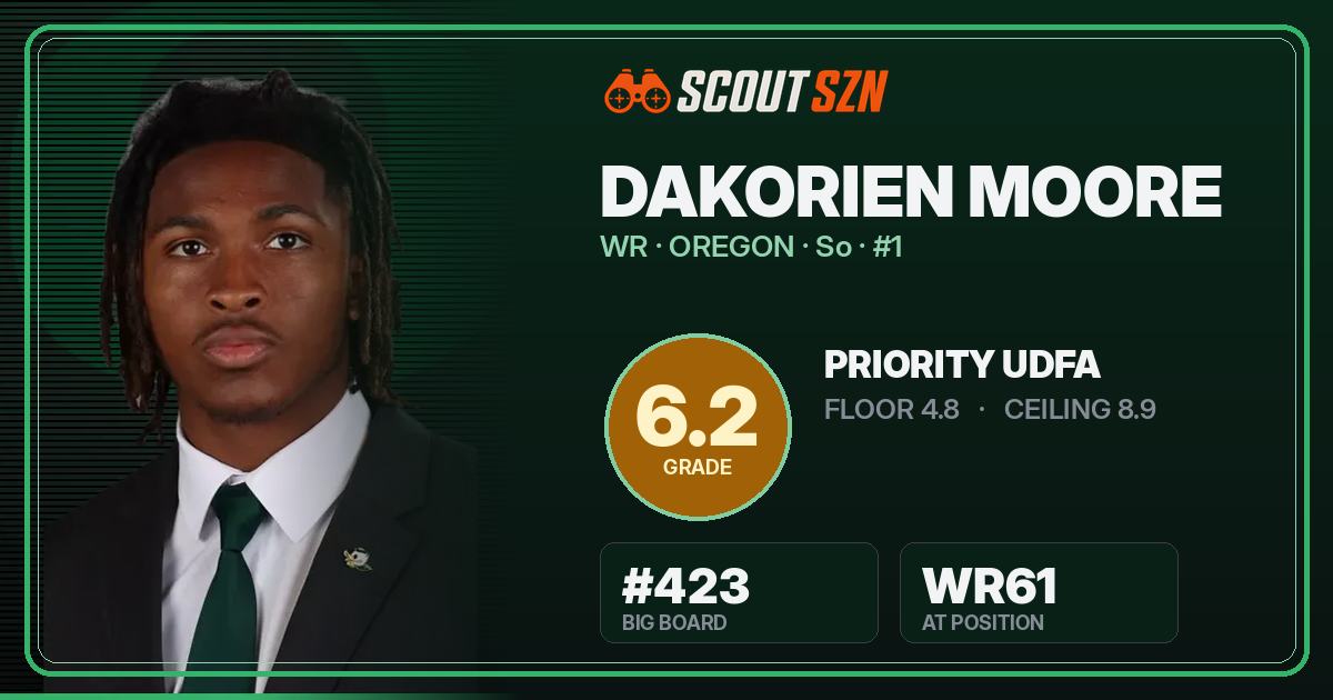 Share card for Dakorien Moore