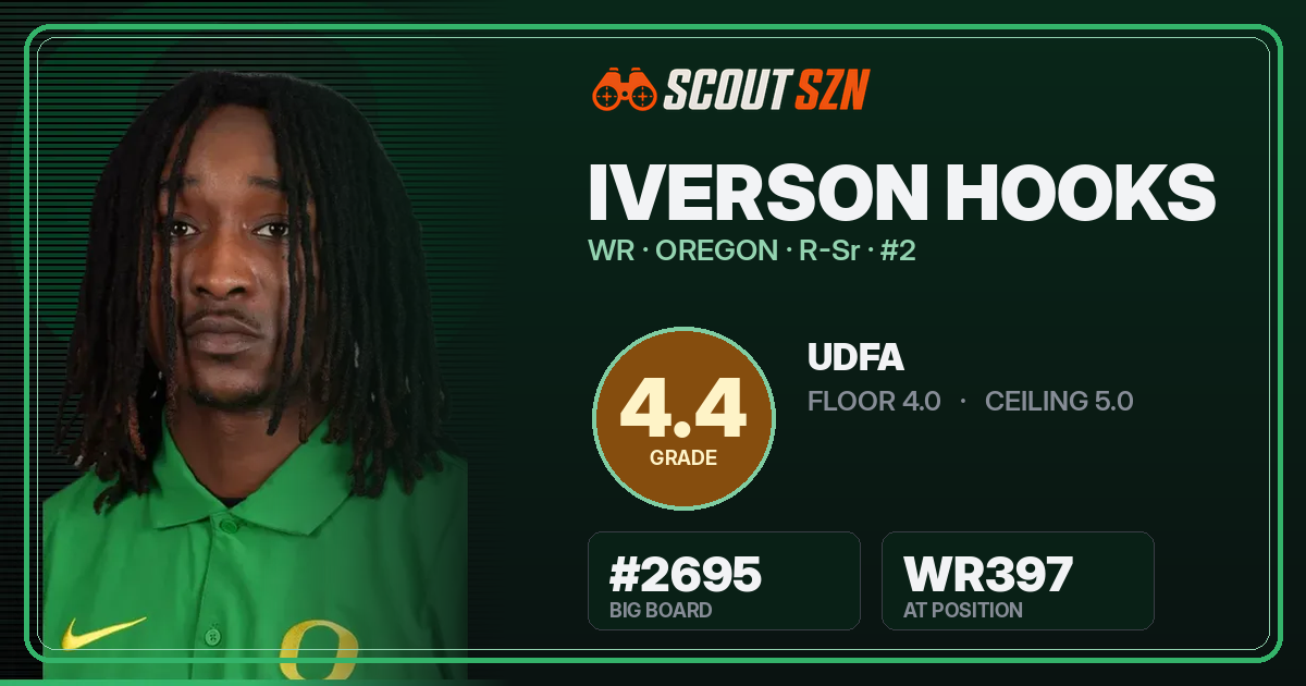 Share card for Iverson Hooks