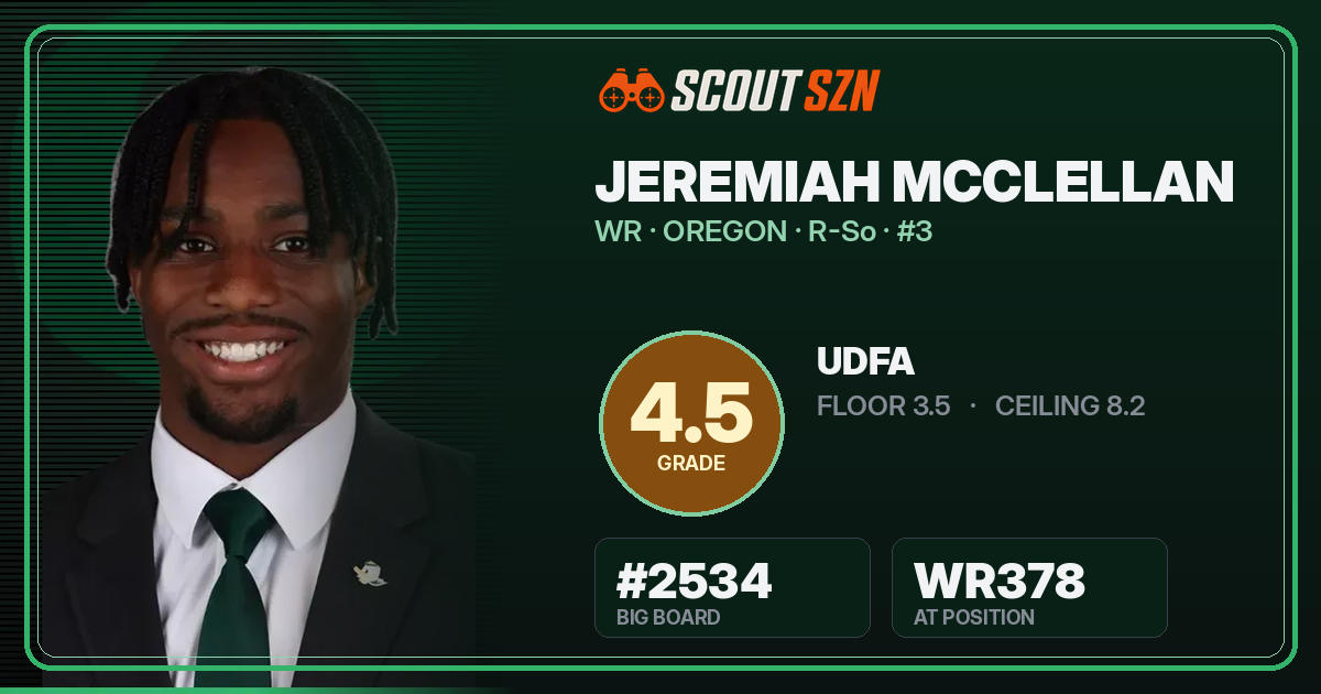 Share card for Jeremiah McClellan
