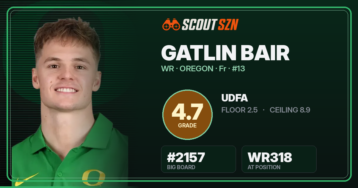 Share card for Gatlin Bair