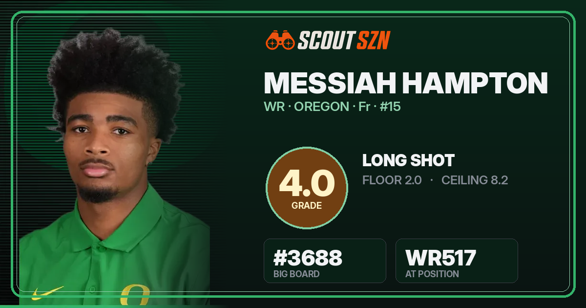 Share card for Messiah Hampton