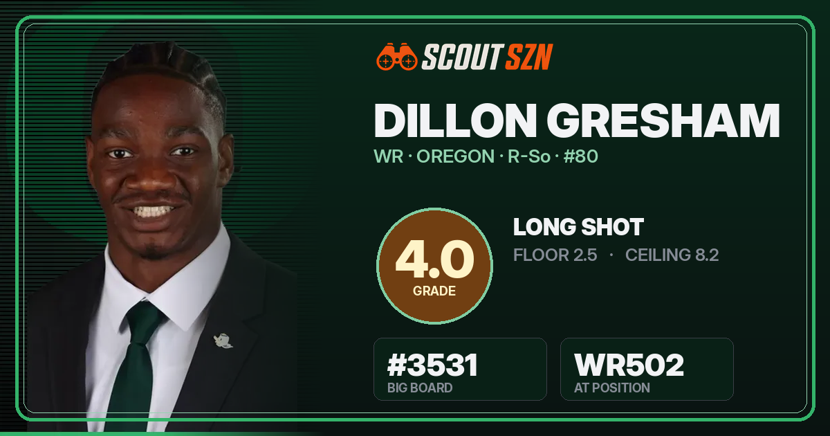 Share card for Dillon Gresham