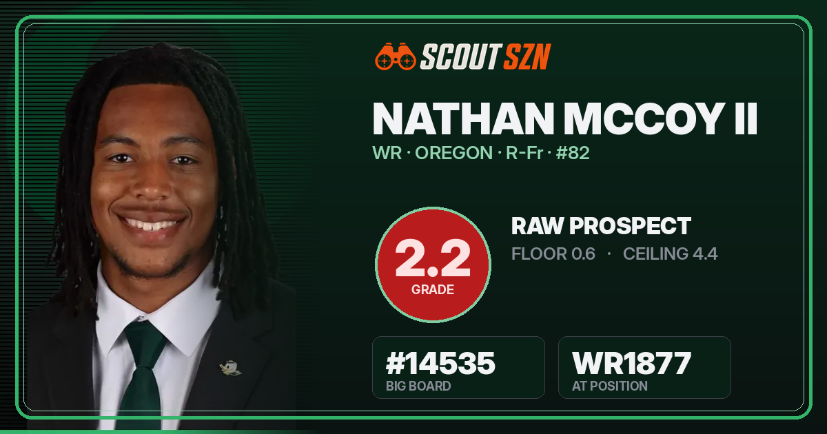 Share card for Nathan McCoy II
