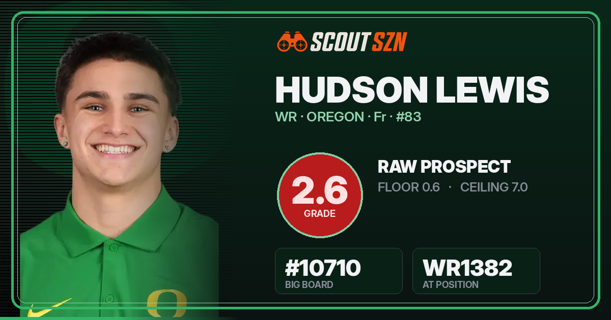 Share card for Hudson Lewis
