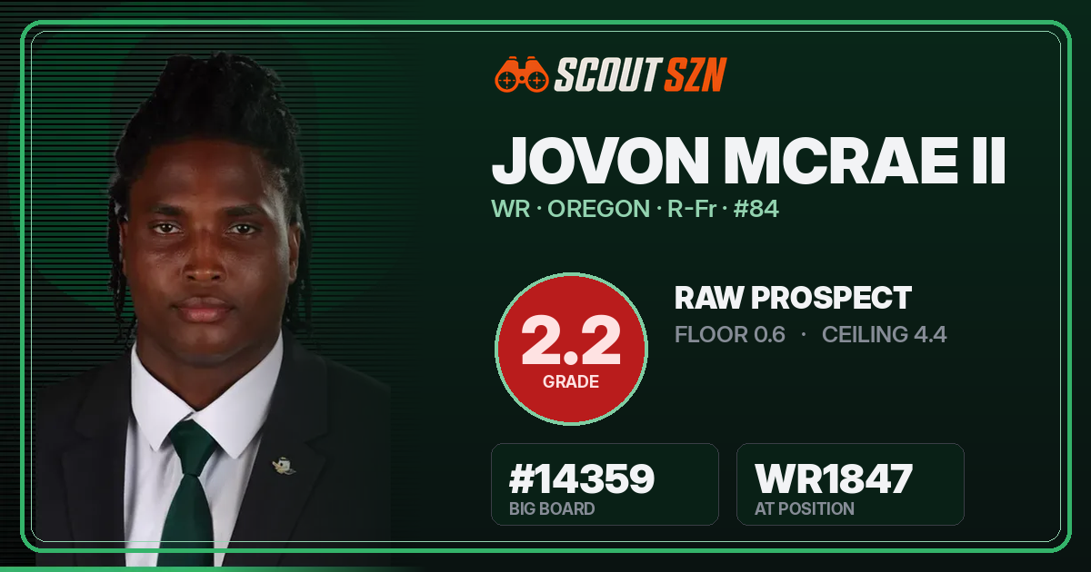 Share card for Jovon McRae II