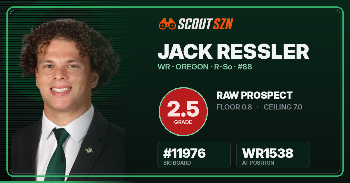 Share card for Jack Ressler