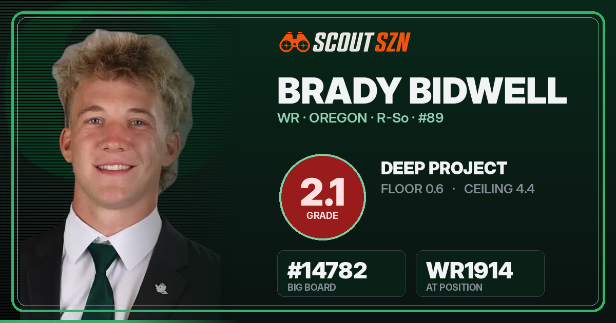 Share card for Brady Bidwell